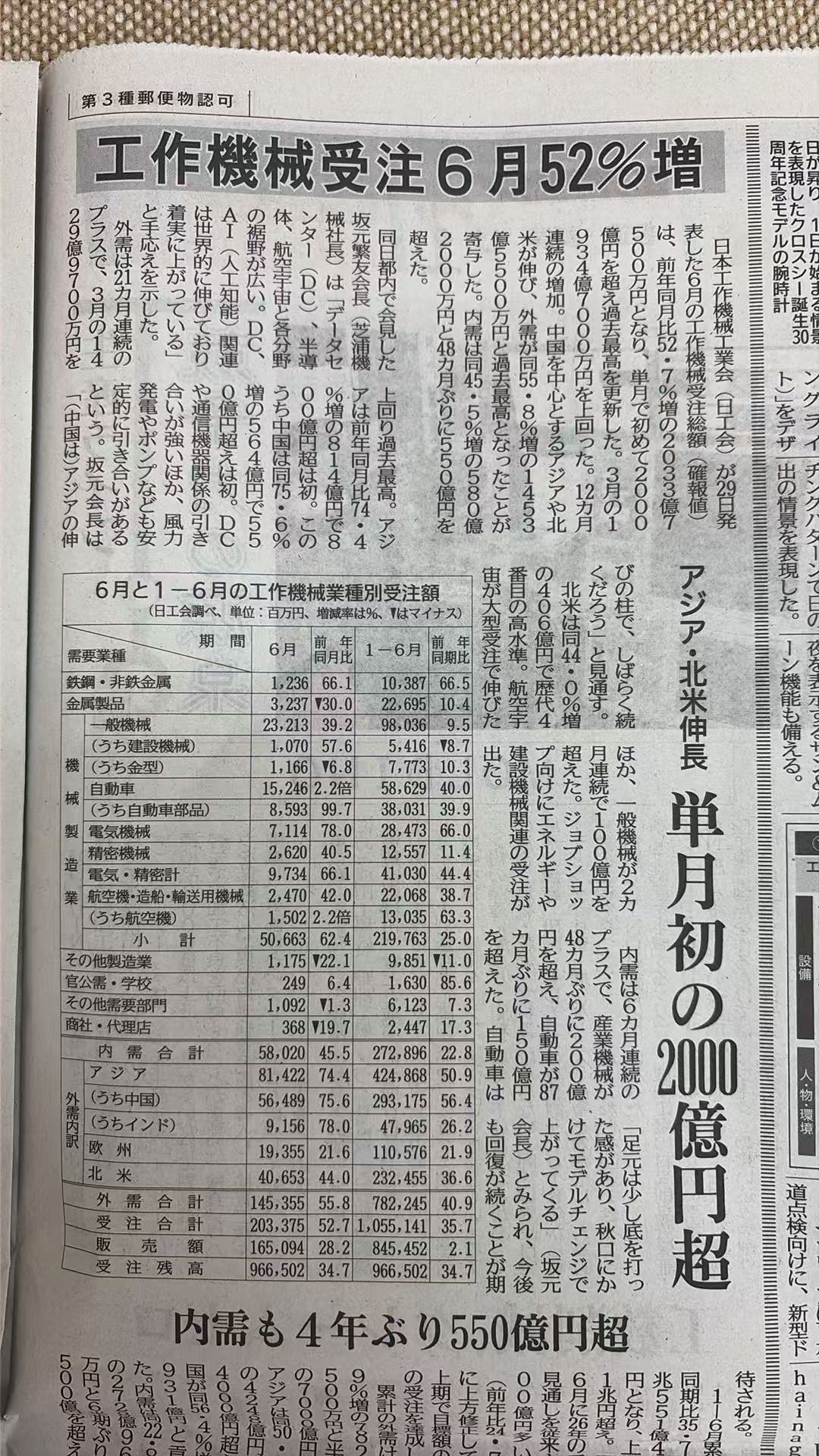 乔峰 QF-5200 实拍图 3